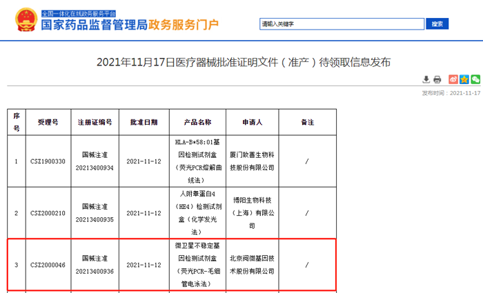 国内首款单核苷酸位点微卫星不稳定（MSI）基因检测试剂盒获批上市_腾博会官网基因